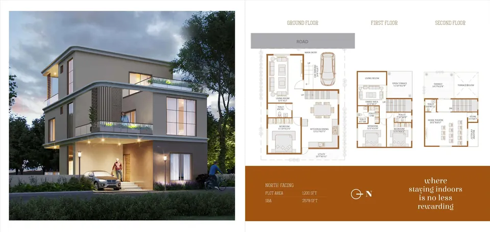 Turning Your Vision Into Reality - Residential Apartments in Madurai